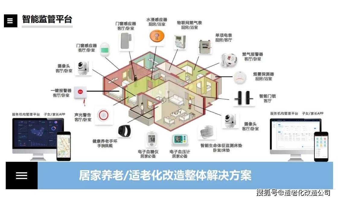 案例展示