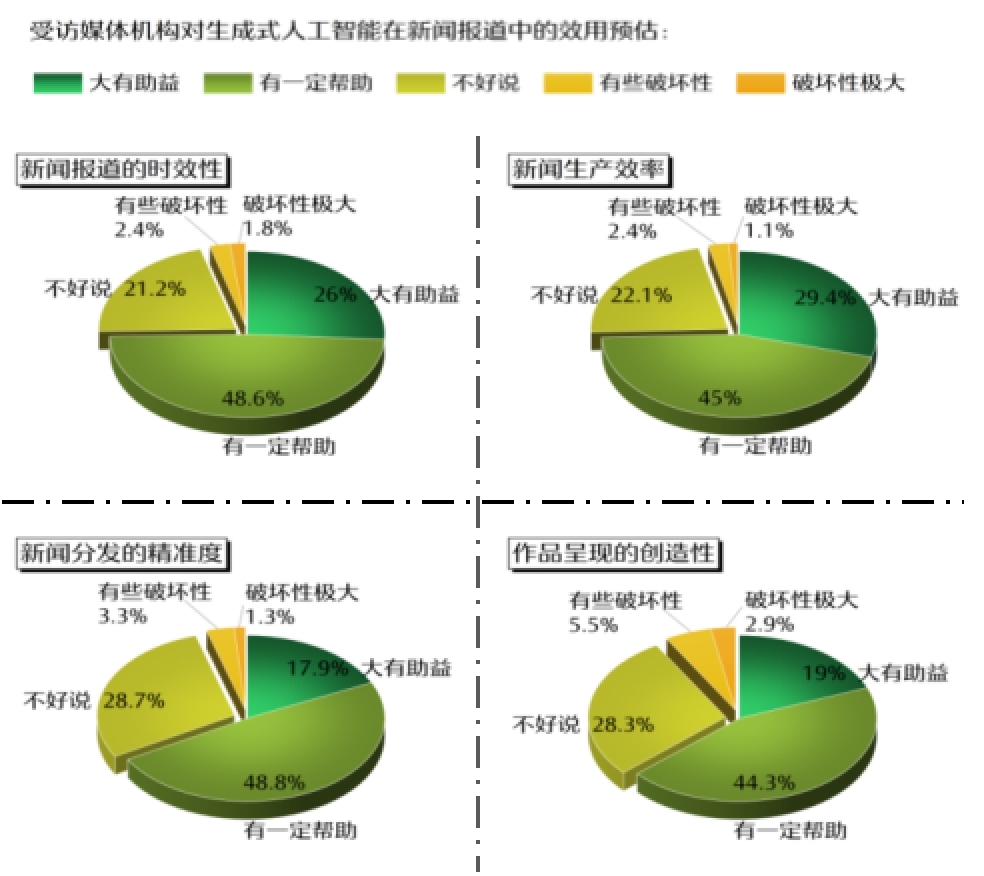 全文丨人工尊龙凯时官网地址是多少智能时代